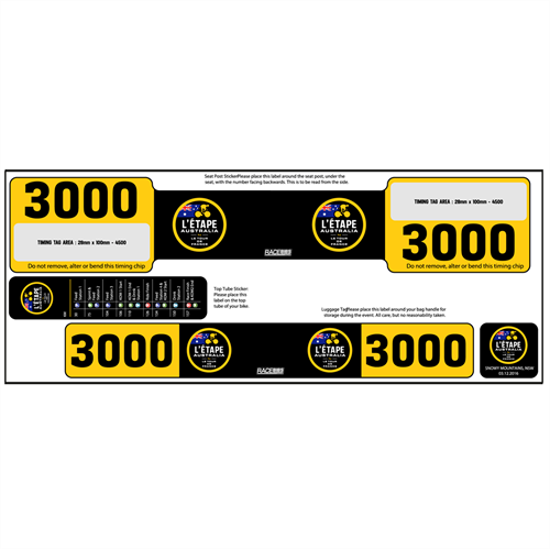 Show details for Sticker Sets