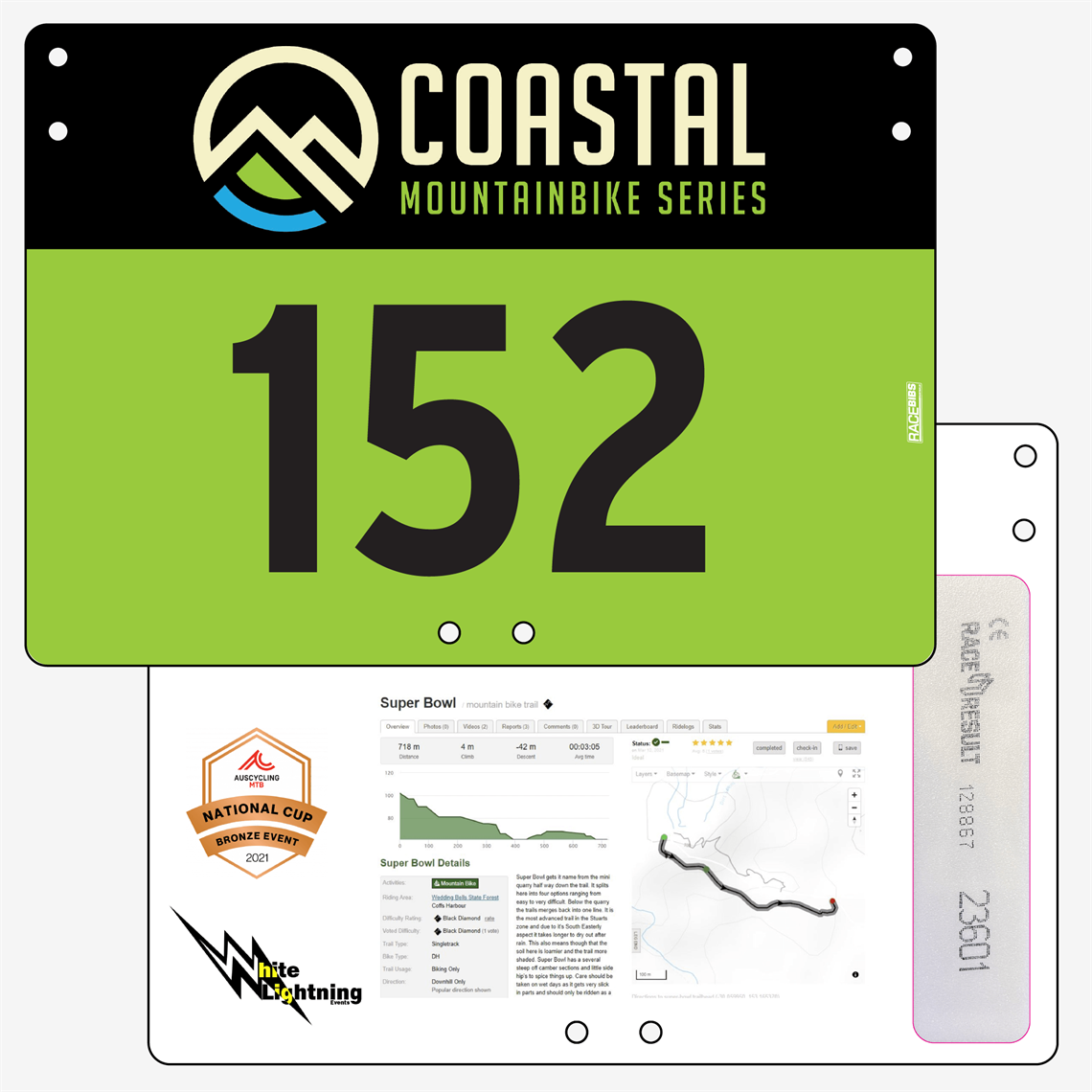 Show details for Full Colour Two Sided Standard Bike Plates