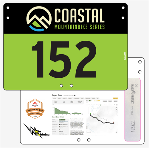 Show details for Full Colour Two Sided Standard Bike Plates